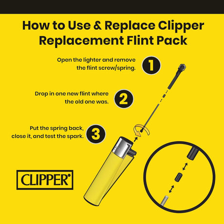 Clipper Lighter Flint Replacement